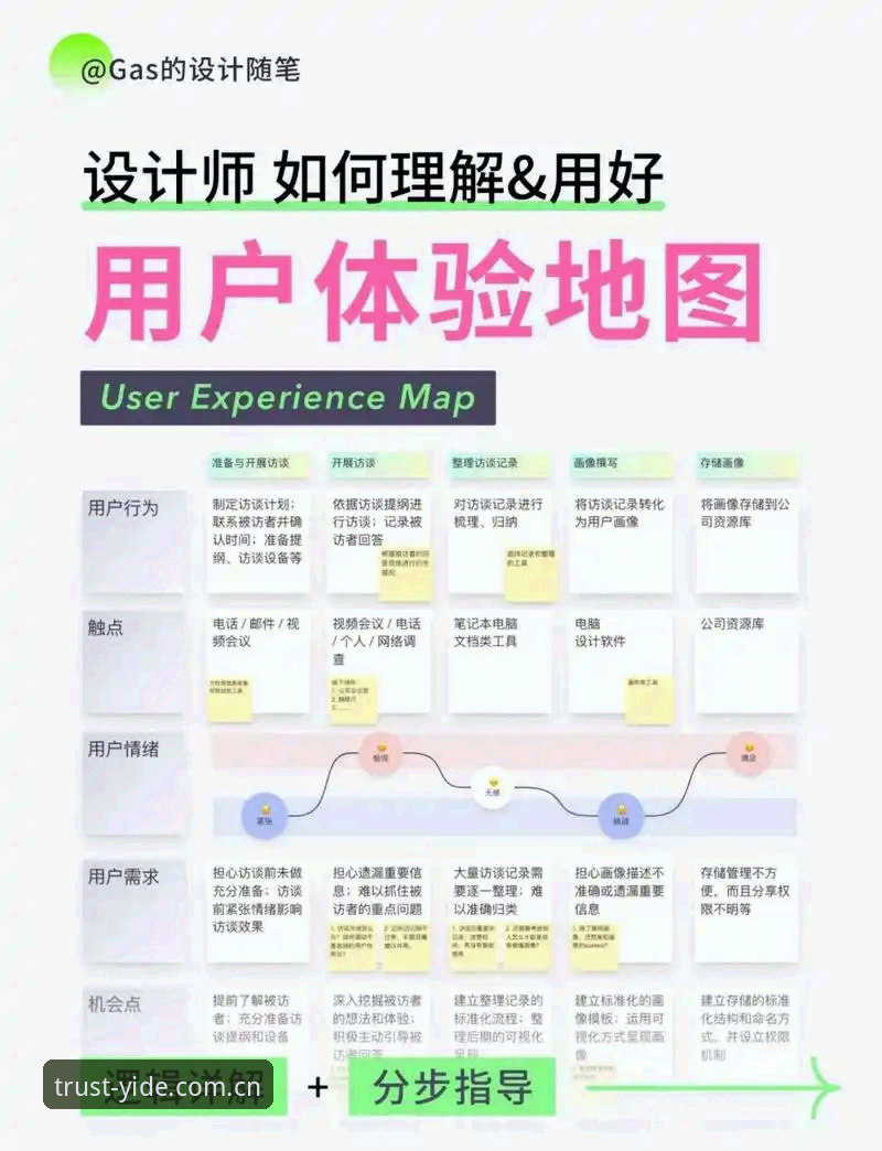 提升体育赛事追踪效率的实用指南——亿德体育平台用户体验深度解析