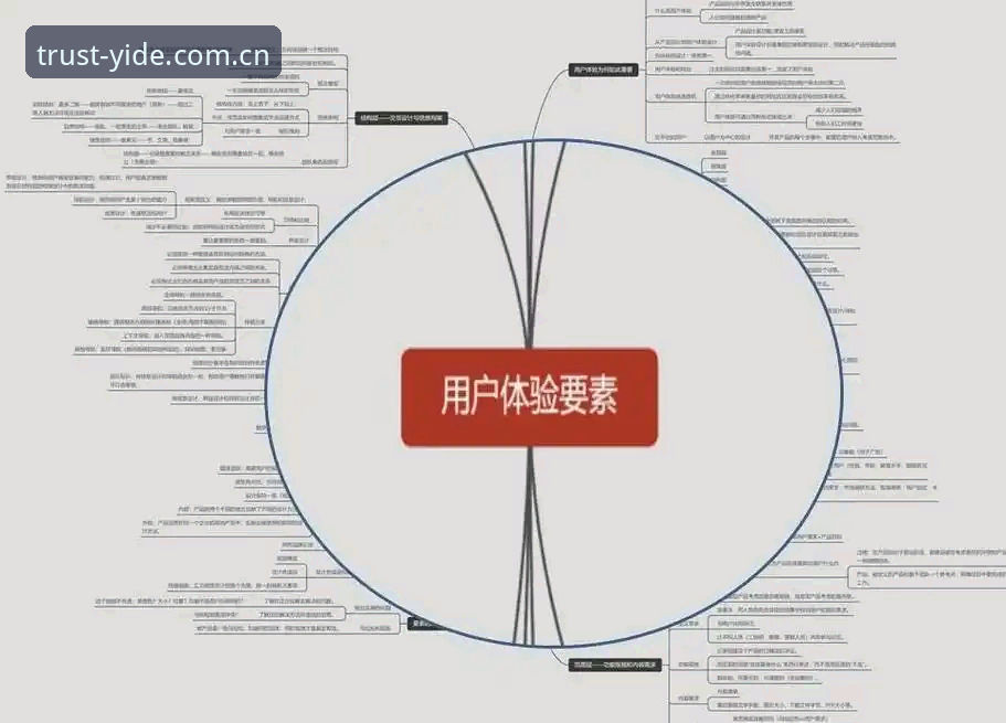 亿德用户体验 提升体育赛事追踪效率的实用指南——亿德体育平台用户体验深度解析